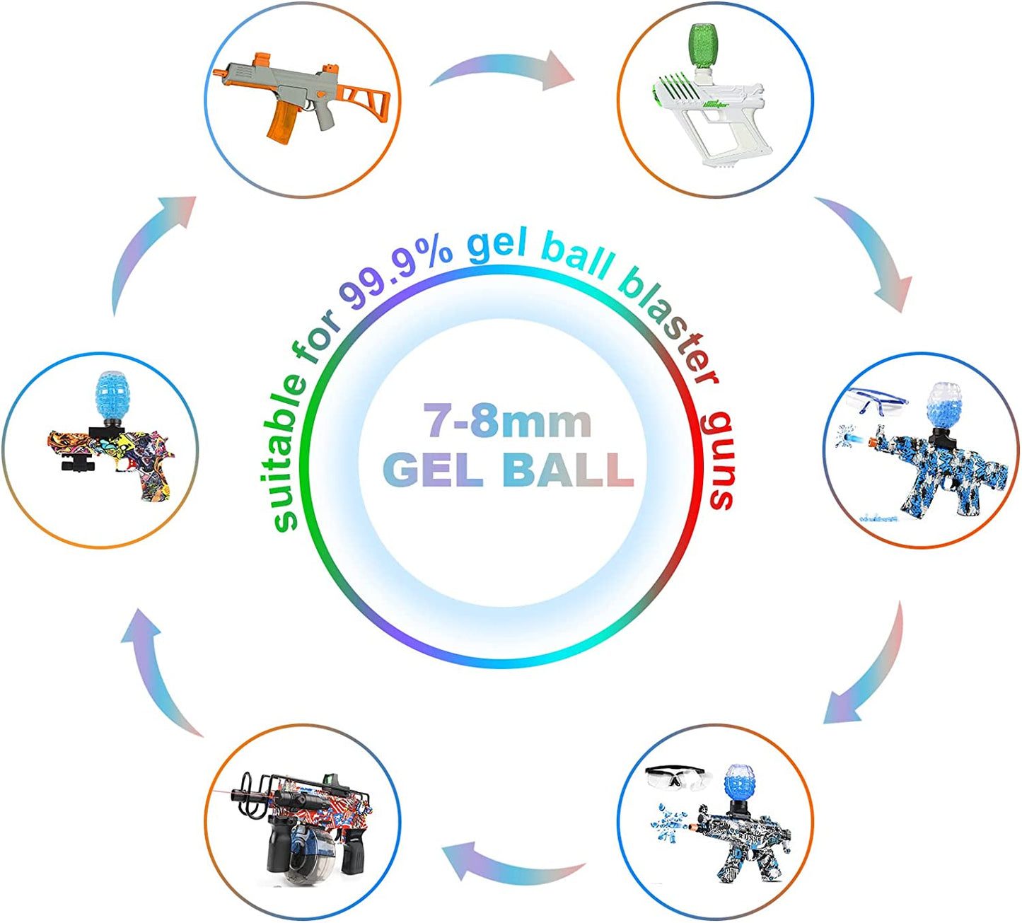 Bolas de agua para munición, bolas Splat, balas Splat, 7-8mm, Color arcoíris, para pistola de juguete.